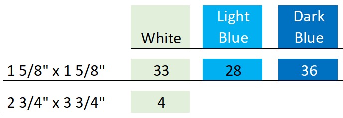 Light 
Blue 
White 
1 5/8" x 1 5/8" 
2 3/4" x 3 3/4" 
Dark 
Blue 
36 