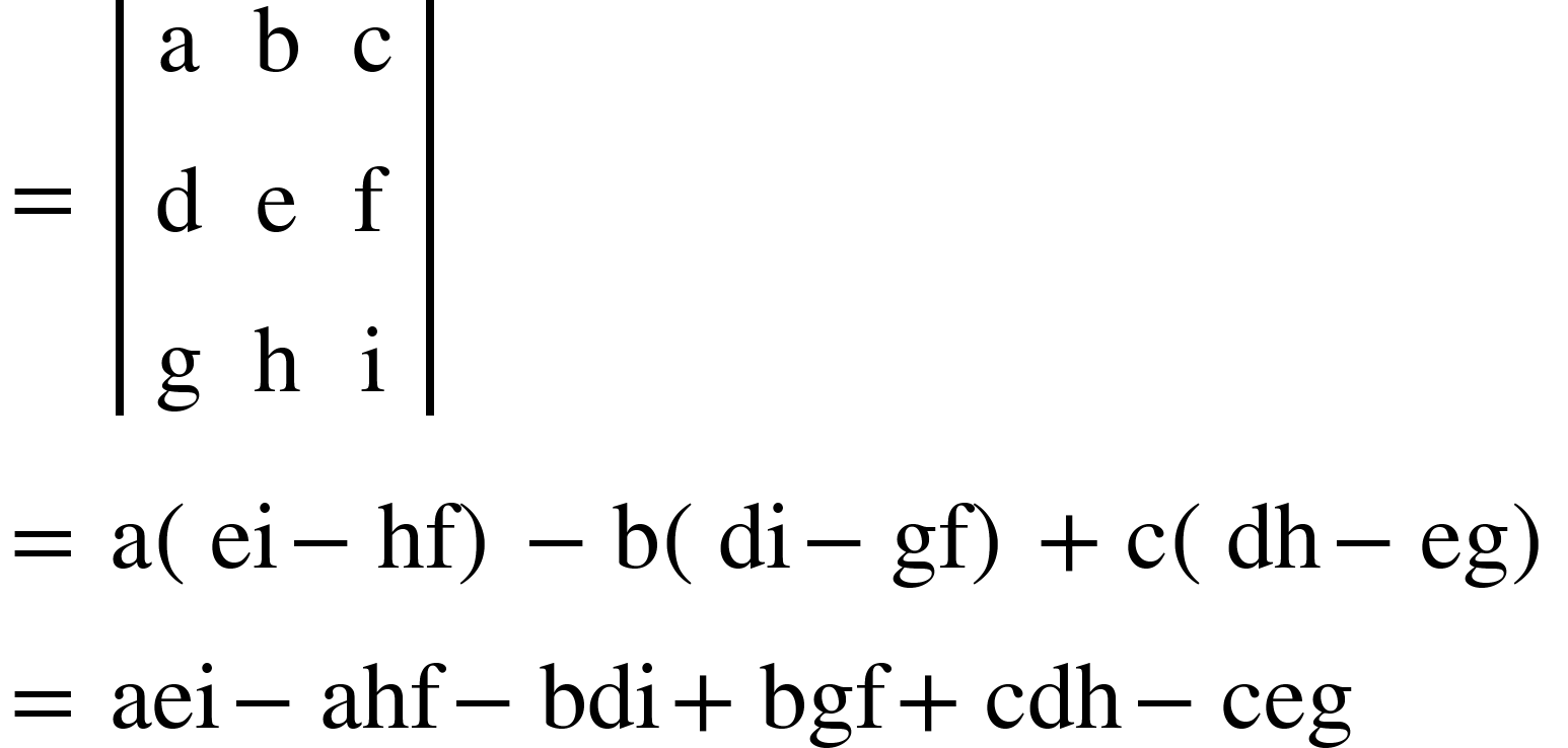 <math xmlns="http://www.w3.org/1998/Math/MathML"><mo>=</mo><mo>&#xA0;</mo><mfenced open="|" close="|"><mtable><mtr><mtd><mi mathvariant="normal">a</mi></mtd><mtd><mi mathvariant="normal">b</mi></mtd><mtd><mi mathvariant="normal">c</mi></mtd></mtr><mtr><mtd><mi mathvariant="normal">d</mi></mtd><mtd><mi mathvariant="normal">e</mi></mtd><mtd><mi mathvariant="normal">f</mi></mtd></mtr><mtr><mtd><mi mathvariant="normal">g</mi></mtd><mtd><mi mathvariant="normal">h</mi></mtd><mtd><mi mathvariant="normal">i</mi></mtd></mtr></mtable></mfenced><mspace linebreak="newline"/><mo>=</mo><mo>&#xA0;</mo><mi mathvariant="normal">a</mi><mfenced><mrow><mi>ei</mi><mo>-</mo><mi>hf</mi></mrow></mfenced><mo>-</mo><mi mathvariant="normal">b</mi><mfenced><mrow><mi>di</mi><mo>-</mo><mi>gf</mi></mrow></mfenced><mo>+</mo><mi mathvariant="normal">c</mi><mfenced><mrow><mi>dh</mi><mo>-</mo><mi>eg</mi></mrow></mfenced><mspace linebreak="newline"/><mo>=</mo><mo>&#xA0;</mo><mi>aei</mi><mo>-</mo><mi>ahf</mi><mo>-</mo><mi>bdi</mi><mo>+</mo><mi>bgf</mi><mo>+</mo><mi>cdh</mi><mo>-</mo><mi>ceg</mi></math>