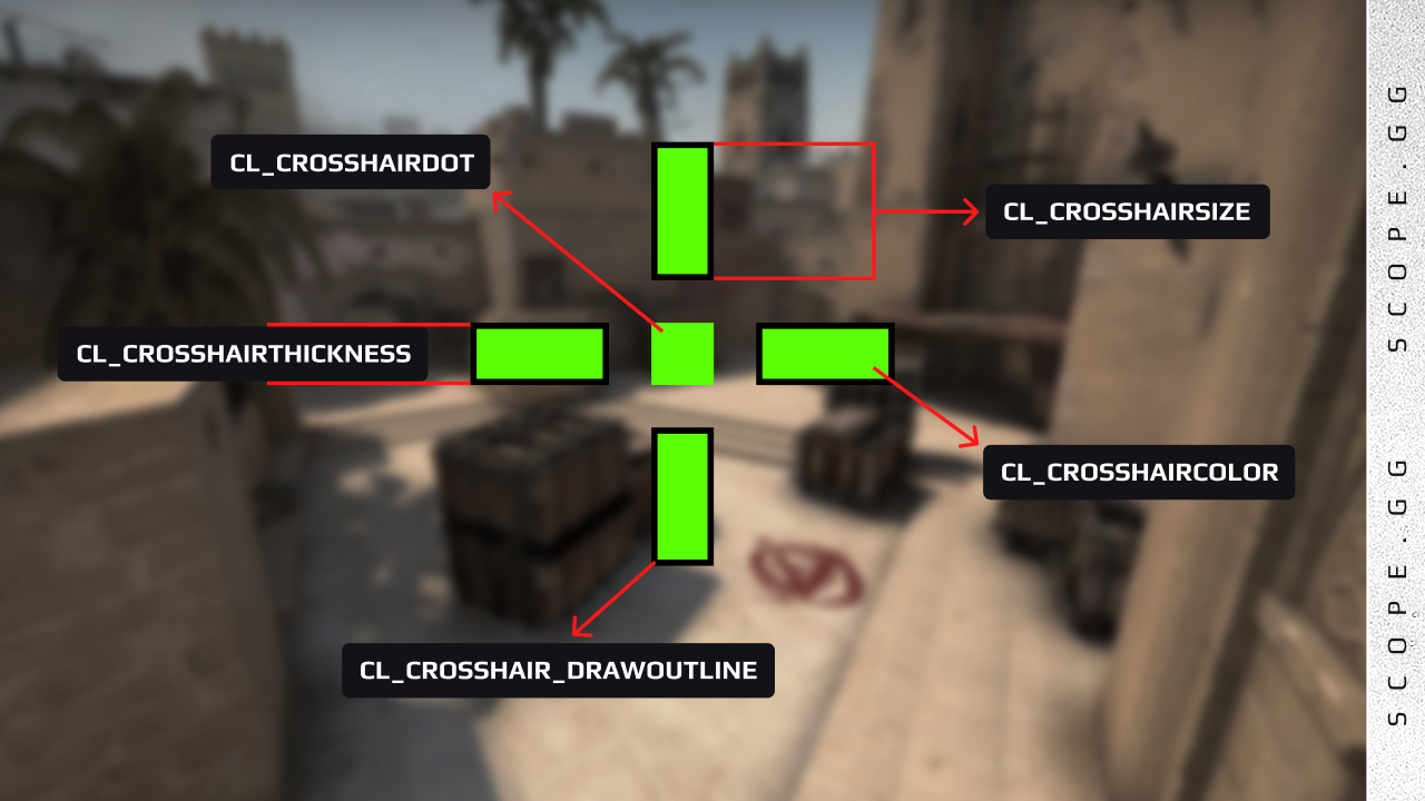 Crosshair commands CS:GO
