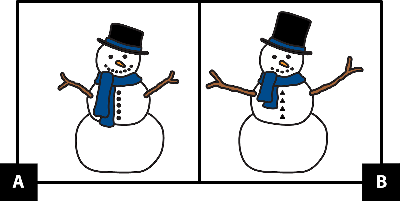 A. shows a snow person with a short black top hat. The face has 2 dots for eyes and an orange triangle nose. The smile has 8 dots. It's wearing a long blue scarf. The arms are 2 short sticks with 2 short parts that look like fingers. It has 5 circle buttons. B. shows a snow person with a tall black top hat. The face has 2 dots for eyes and an orange triangle nose. The smile has 5 dots. It's wearing a short blue scarf. The arms are 2 long sticks with 2 short parts that look like fingers. It has 4 triangle buttons.