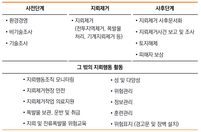 이 이미지는 대체 속성이 비어있습니다. 그 파일 이름은 nnwEXDJ_VJBmo1fDXDKezcW4UZkvUp1b3FEaucRe3-2V90q9Ec4rm_72SusQgLgX4IZ6ZX8KKhCh-_Ca6SfhASZ1CQLjEYX8KRoLDIVs5WxMfA9Yq8PakLBq0ny_-D5bky1lAvY4입니다