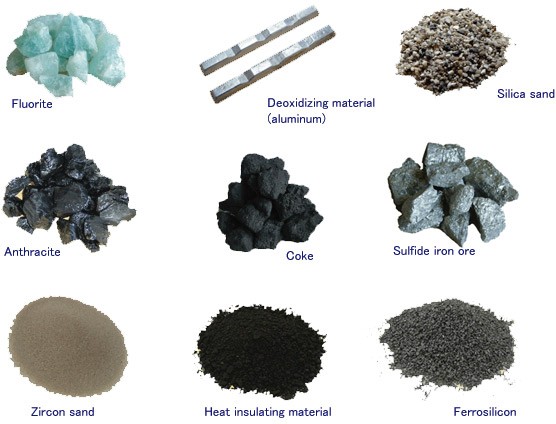 Image result for raw materials for steel