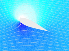 https://upload.wikimedia.org/wikipedia/commons/thumb/9/91/Potential_flow_around_a_wing.gif/220px-Potential_flow_around_a_wing.gif