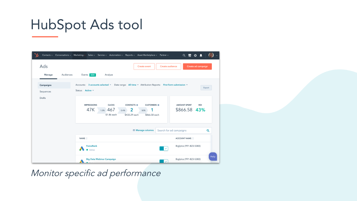 HubSpot Ad tool