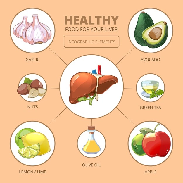 What You Should Know About The NASH Diet