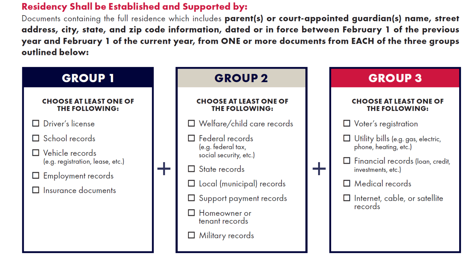residency-checklist-graphic