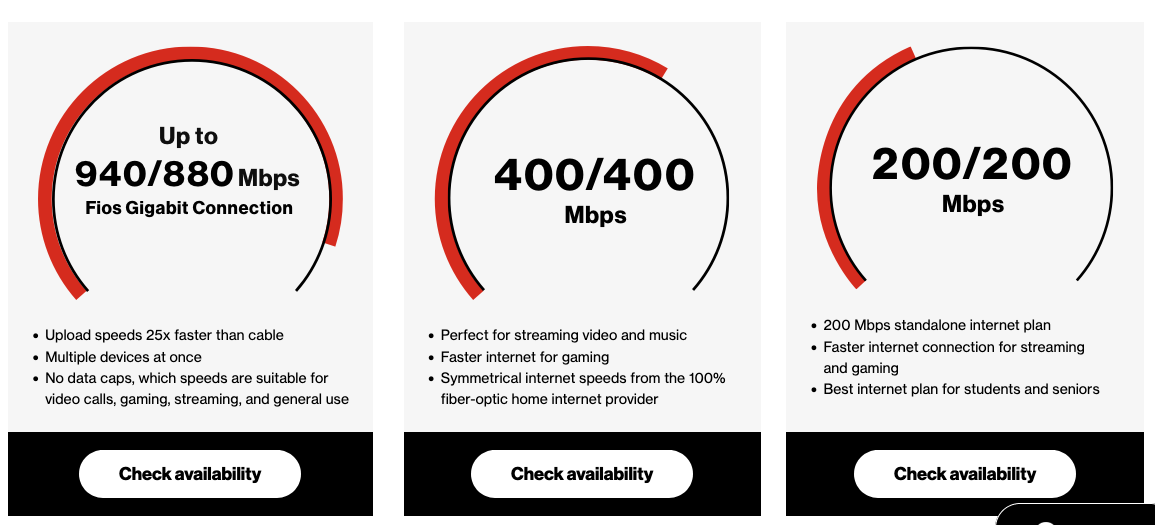 Screenshot of Verizon's High-Speed Internet plan