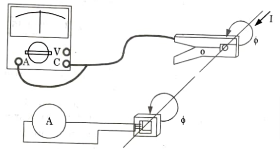 Write a short note on multimeter probes. Electronic Instrumentation and Measurements