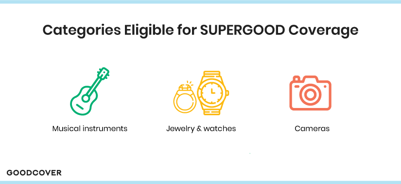 Goodcover categories eligible for increased coverage.