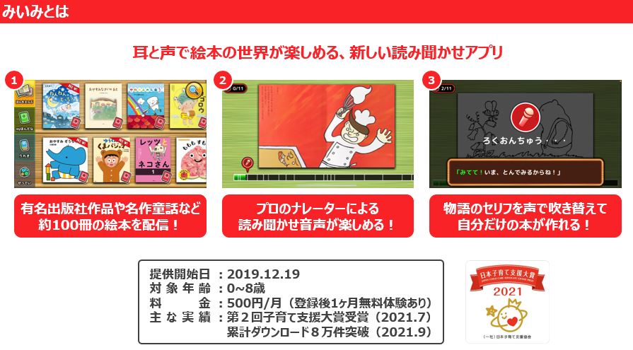 みいみ で絵本の世界に飛び込め 読み聞かせ 吹き替え機能付きわくわく絵本アプリ 子育てメディア Memorico