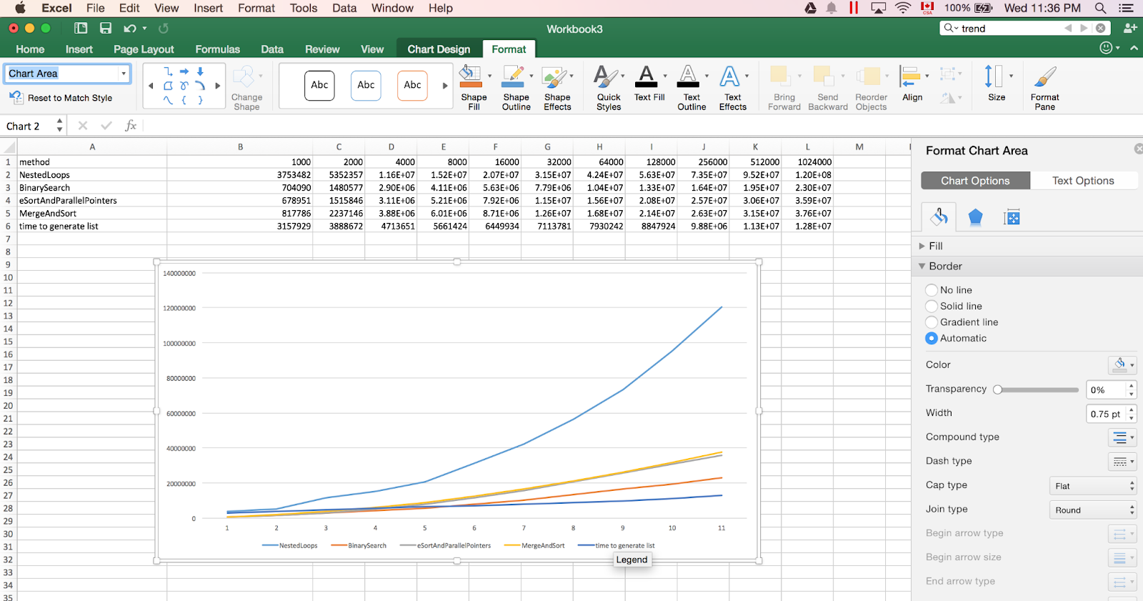 R vs Excel - More Than Basic Statistical Analysis Tools – RoyalCDKeys