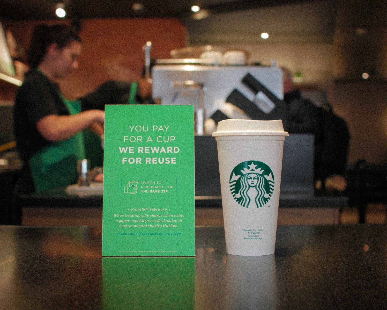 Starbucks rewards program