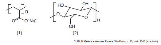 estrutura química da fralda descartável e de pano 
