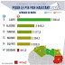 Pib Algerie 2019 Par Habitant