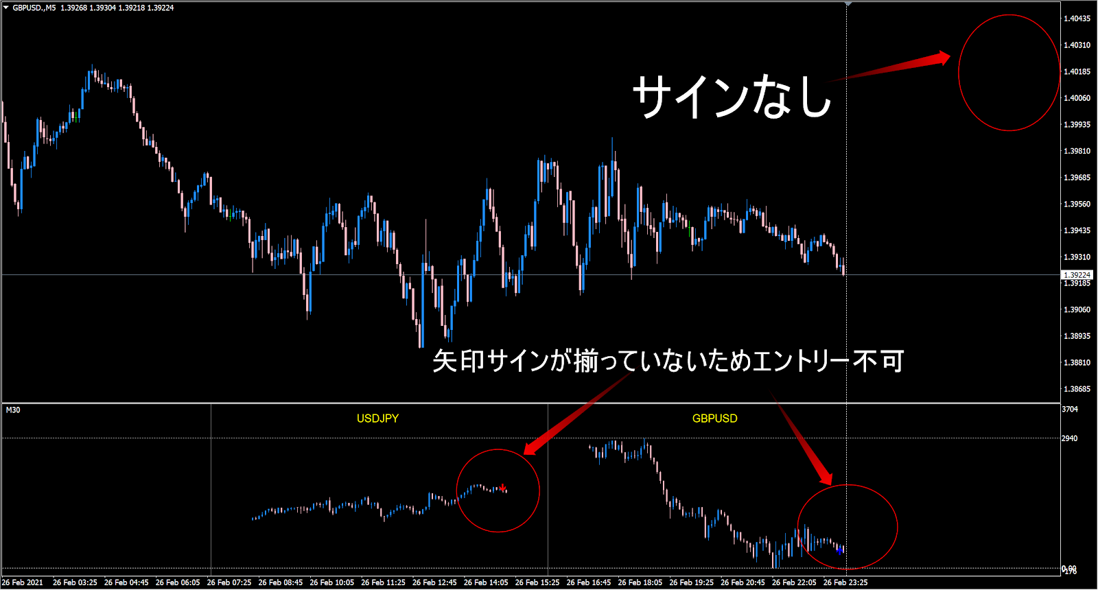 ミ 3 - 第 地 3 し 関 2 四 
サ イ ン な し 
GBPUSD 
USDJPY 
第 1 15 
第 第 引 0 