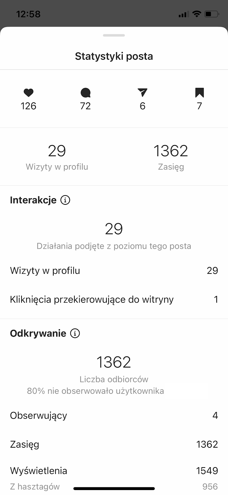 Statystyki na Instagramie - statystyki konkretnego posta