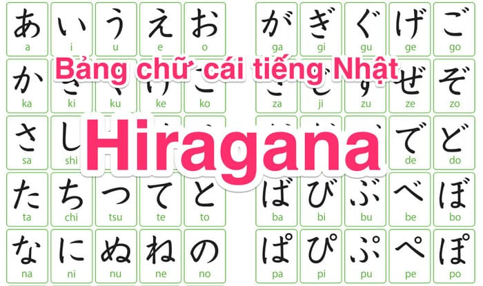 học tiếng nhật cho người mới bắt đầu