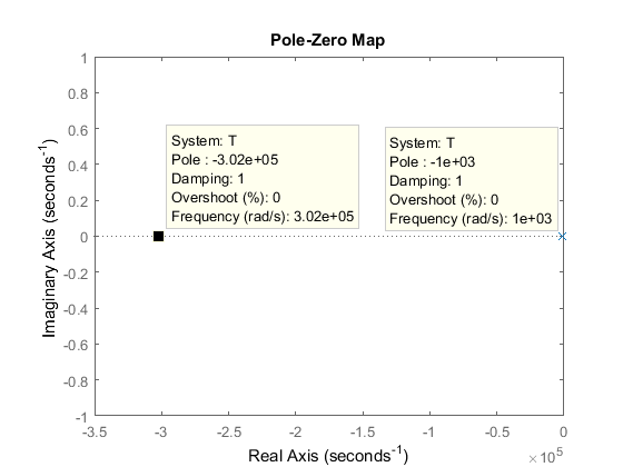 H:\ete 310\lab 8\part 1 # 5.png