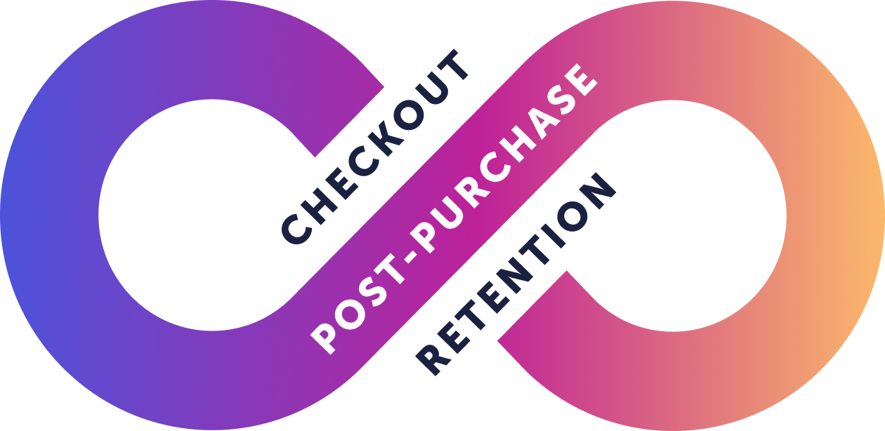The Rebuy logo with the terms 'checkout', 'post-purchase', and 'retention' on top of it. 