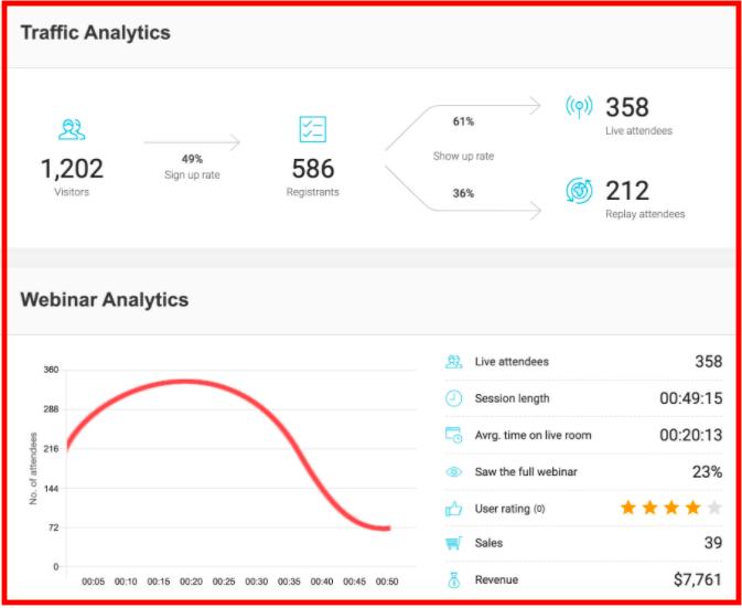 Analyse WebinaireJam 