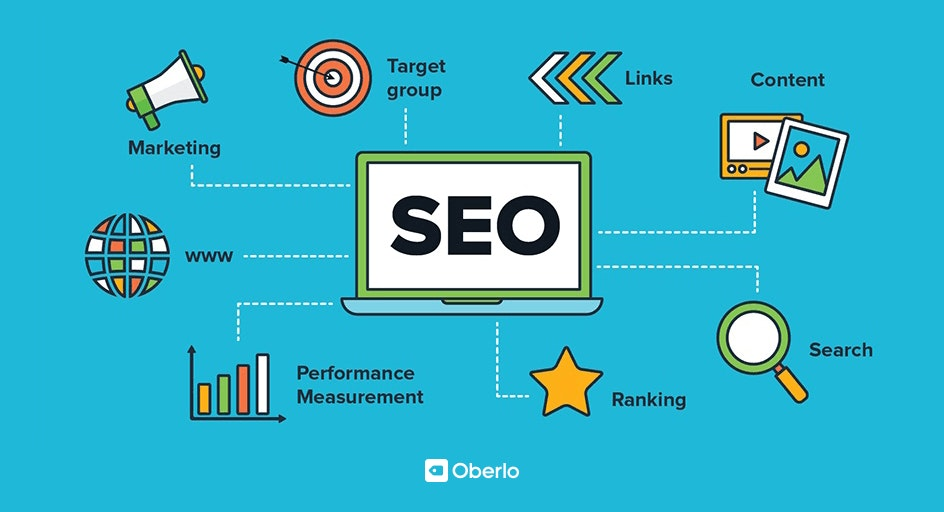 The various components of SEO