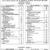 Oldsmobile Achieva Fuse Box Diagram