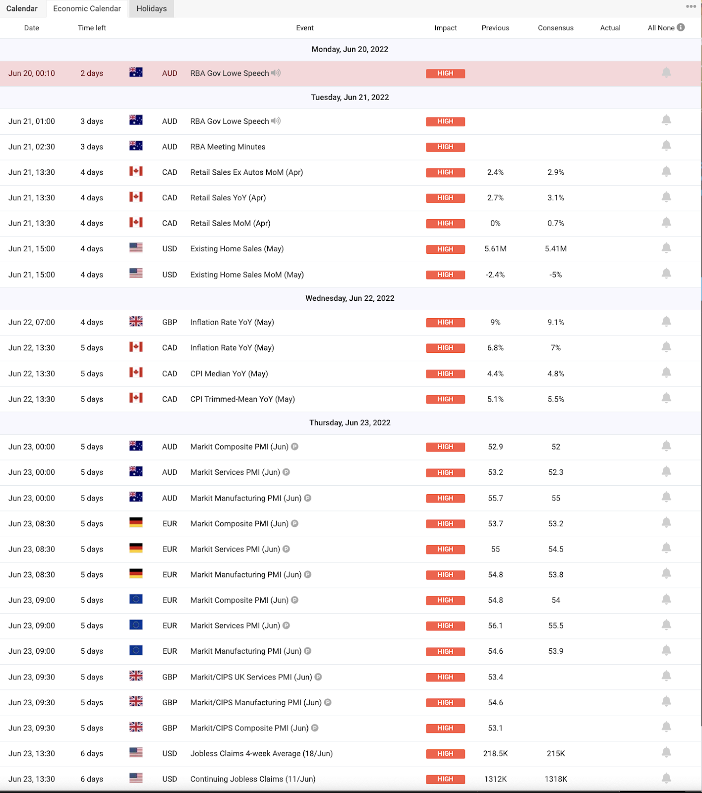 Graphical user interface, table

Description automatically generated with medium confidence
