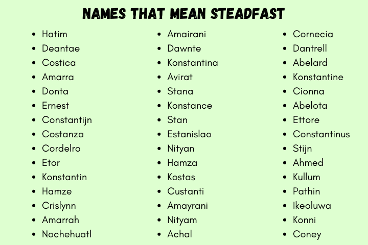 Names That Mean Steadfast