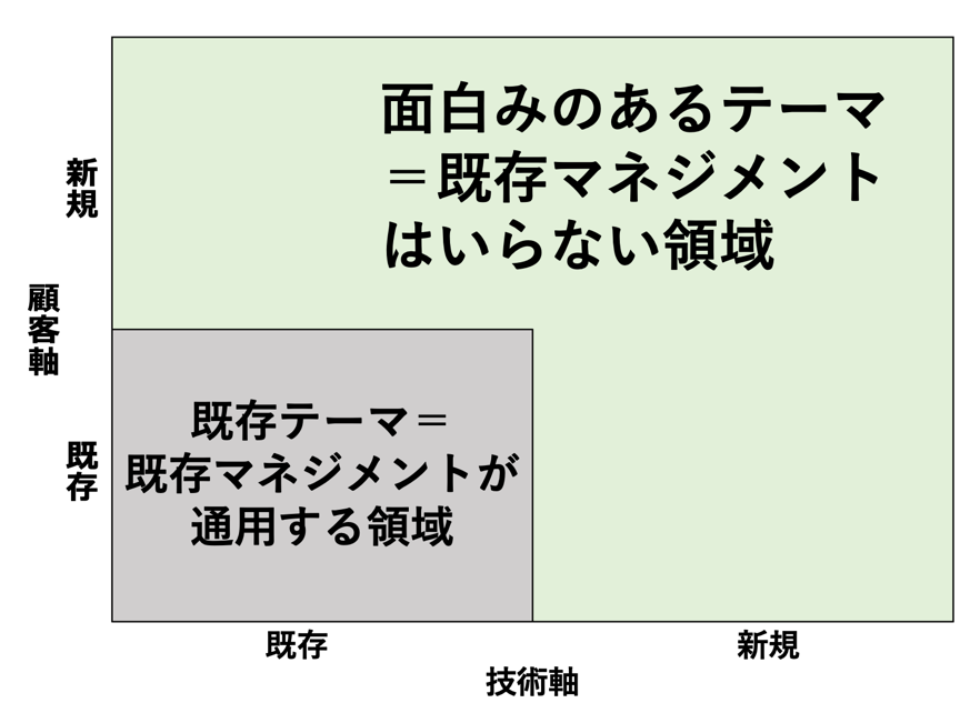 テキスト  自動的に生成された説明