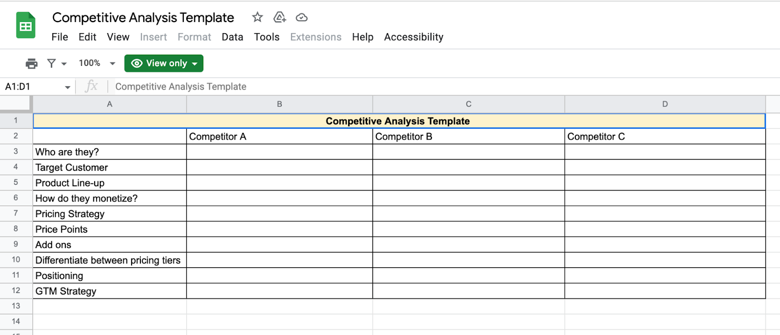 Competitive Analysis Template