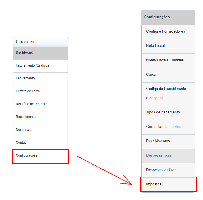 Orientações mostrando que o botão 'Impostos' está dentro do submenu 'Configurações' do menu lateral 'Financeiro'.