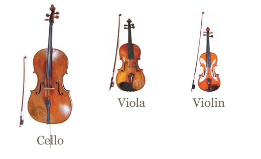 violin-viola-cello-4