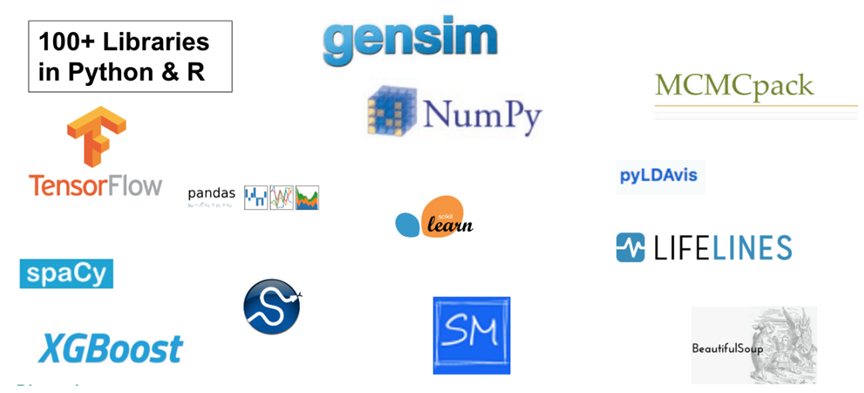 Greenplum Data Science bundle