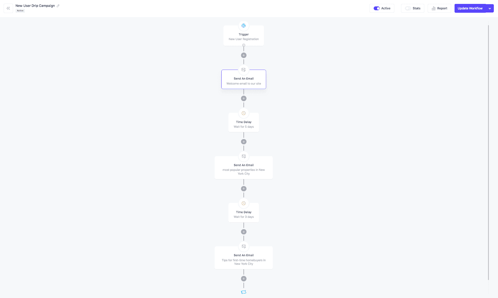 Directory listing business- drip campaign 