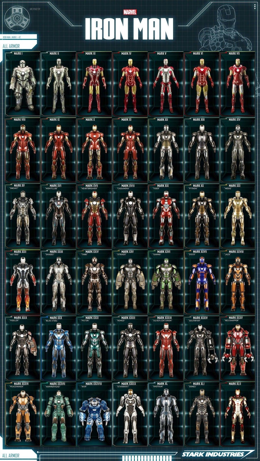 Image result for IRONMAN ALL