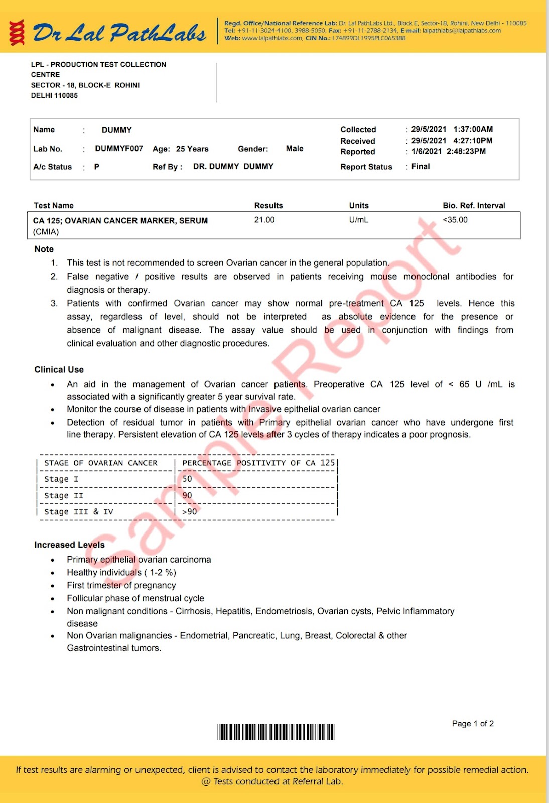 sample report of ca 125