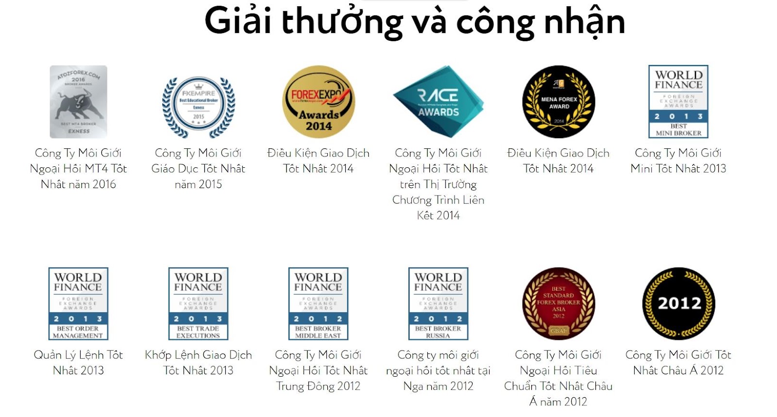 Forex La Gi Tim Hiá»ƒu Vá» Forex Ä'á»