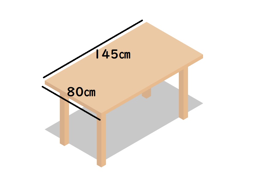 4人分のサイズ基準は「80㎝×145㎝」