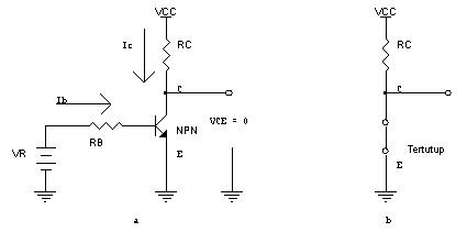 http://elektronika-dasar.web.id/wp-content/uploads/2012/05/Transistor-Sebagai-Saklar-Kondisi-Saturasi.jpg