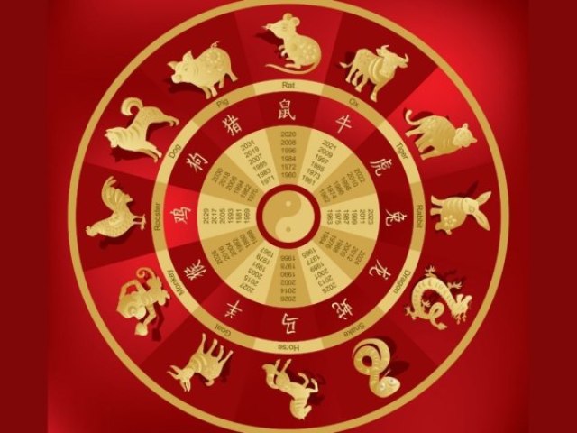 Como-É-O-Horóscopo-Chines