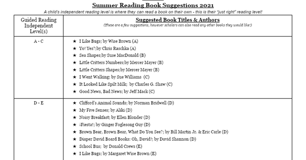 Summer Reading Book Suggestions 2021