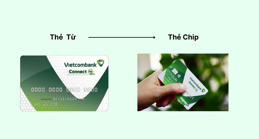 Đổi thẻ từ sang thẻ chip là xu hướng của thời đại