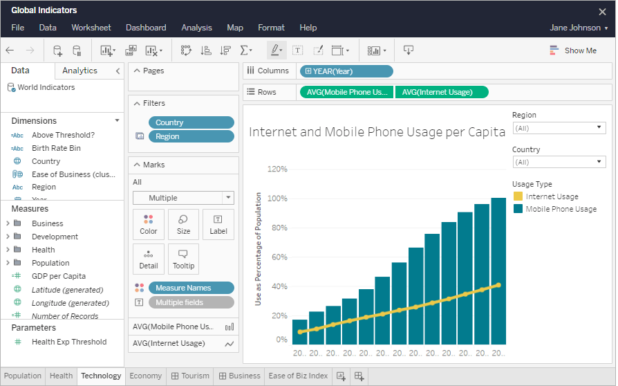 Tableau sharing features