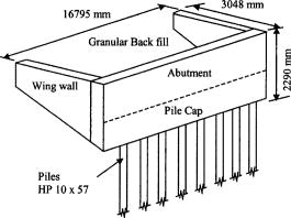 Wing Wall Perpendicular to Bridge Abutment