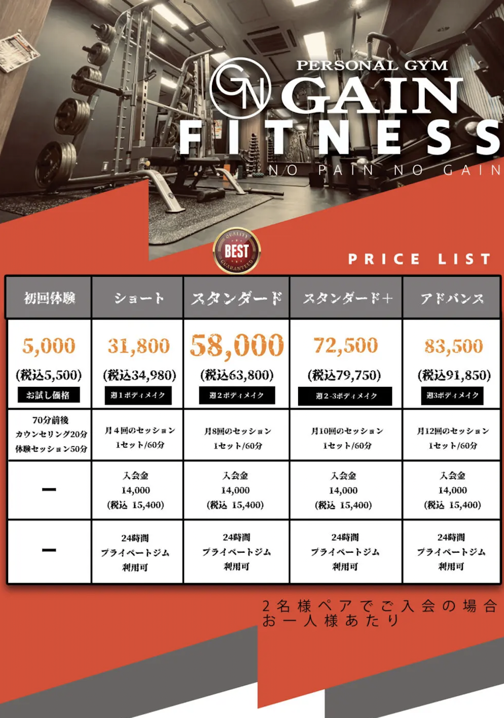 GAIN GYM_料金表