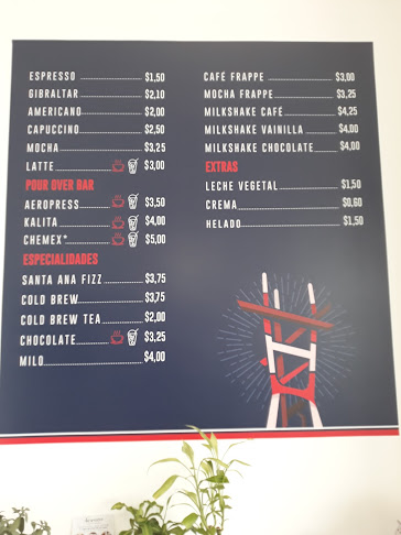 Sutro Café