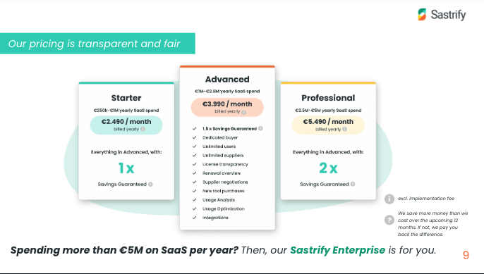 Pricing packages for three levels from Sastrify