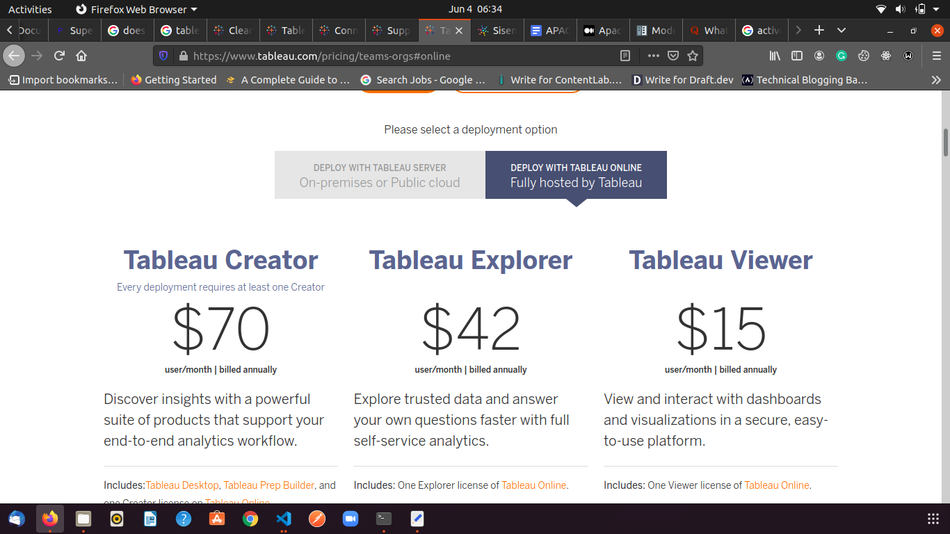 Pricing Plans for Teams deploying the solution with Tableau Online
