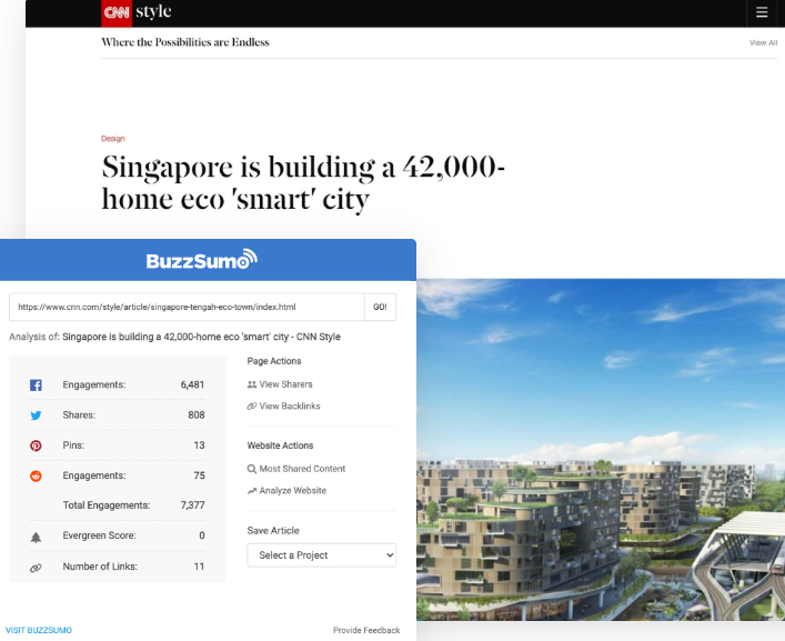 This screenshot shows a news report from CNN Style called "Singapore is building a 42,000-home eco 'smart' city. Beside it is a pop-up for BuzzSumo which shows how many people have engaged with this news report across a variety of platforms.